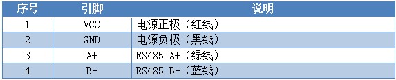 多功能傳感器引腳說明