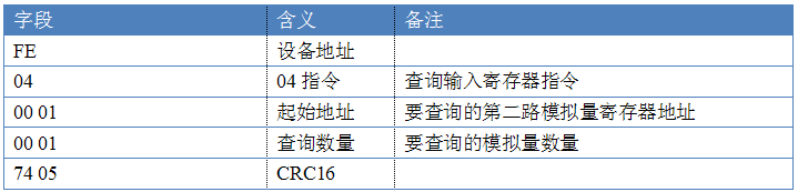 多功能傳感器指令