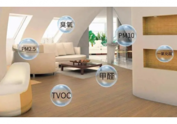 「環(huán)?？破铡故覂?nèi)空氣質(zhì)量對(duì)人體的危害有多大？