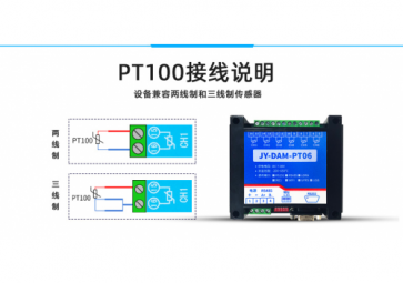 PT100溫度傳感器的誤差類型有哪些？