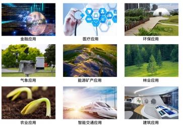 智能物聯(lián)網(wǎng)網(wǎng)關能夠?qū)崿F(xiàn)哪些功能？作用體現(xiàn)在哪些方面？