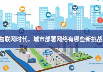 「觀點(diǎn)」物聯(lián)網(wǎng)時(shí)代，城市部署網(wǎng)絡(luò)有哪些新挑戰(zhàn)？