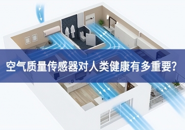 「聚英電子」空氣質(zhì)量傳感器對(duì)人類健康有多重要？
