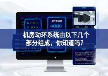 機房動環(huán)監(jiān)控系統(tǒng)由以下幾個部分組成，你知道嗎？