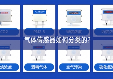 氣體傳感器如何分類(lèi)的?