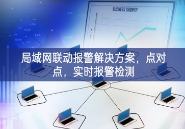 「智慧安防」局域網(wǎng)聯(lián)動報警解決方案，點對點，實時報警檢測