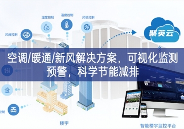 「智慧樓市」空調(diào)/暖通/新風(fēng)解決方案，可視化監(jiān)測預(yù)警，科學(xué)節(jié)能減排
