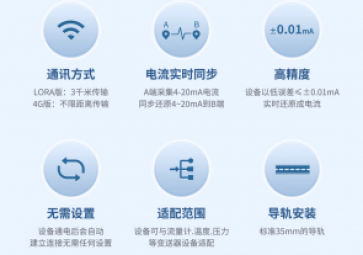  數(shù)據(jù)對傳模塊的作用是什么？