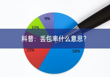 科普：丟包率什么意思？
