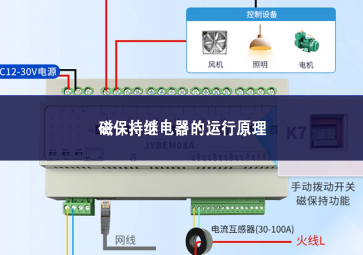 磁保持繼電器的運行原理